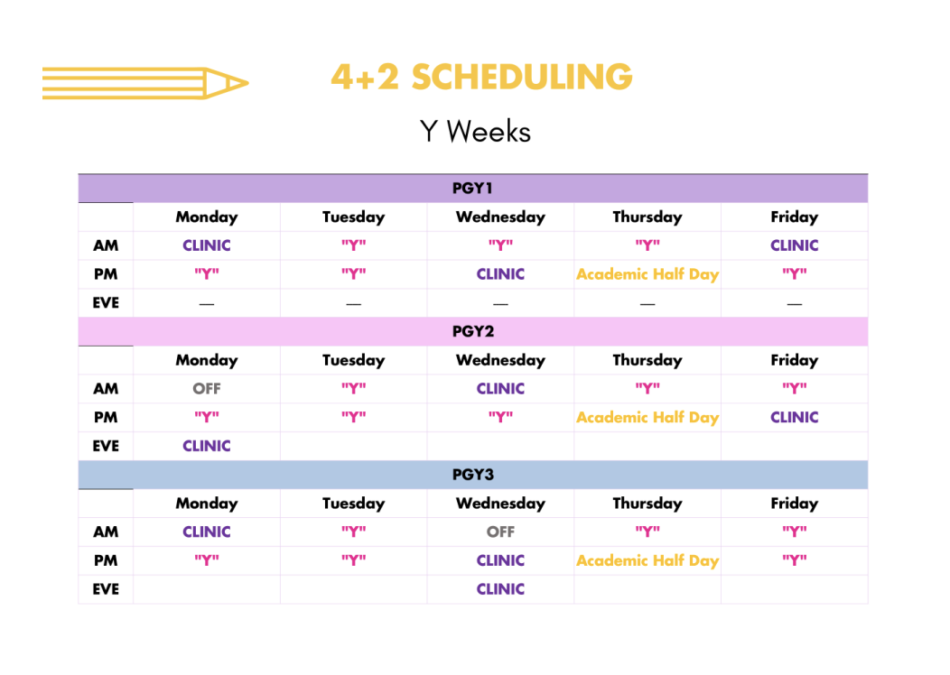 Scheduling Image